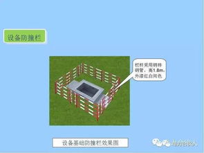 配网工程精细化设计施工的工艺标准