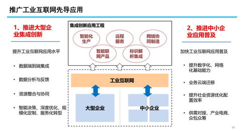 中国信息通信研究院总工程师余晓晖解读 工业互联网发展态势与展望
