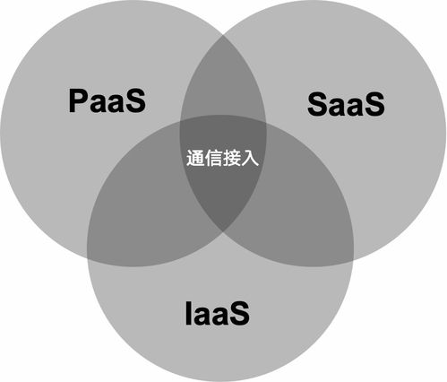 网电感知交换机产品设计方案与竞品分析