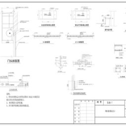 CAD全套施工图素材与下载指南 从家装到网络工程设计